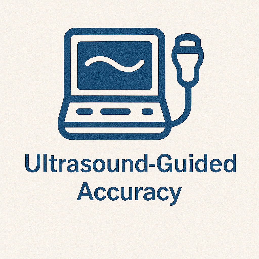 ultrasound guided accuracy